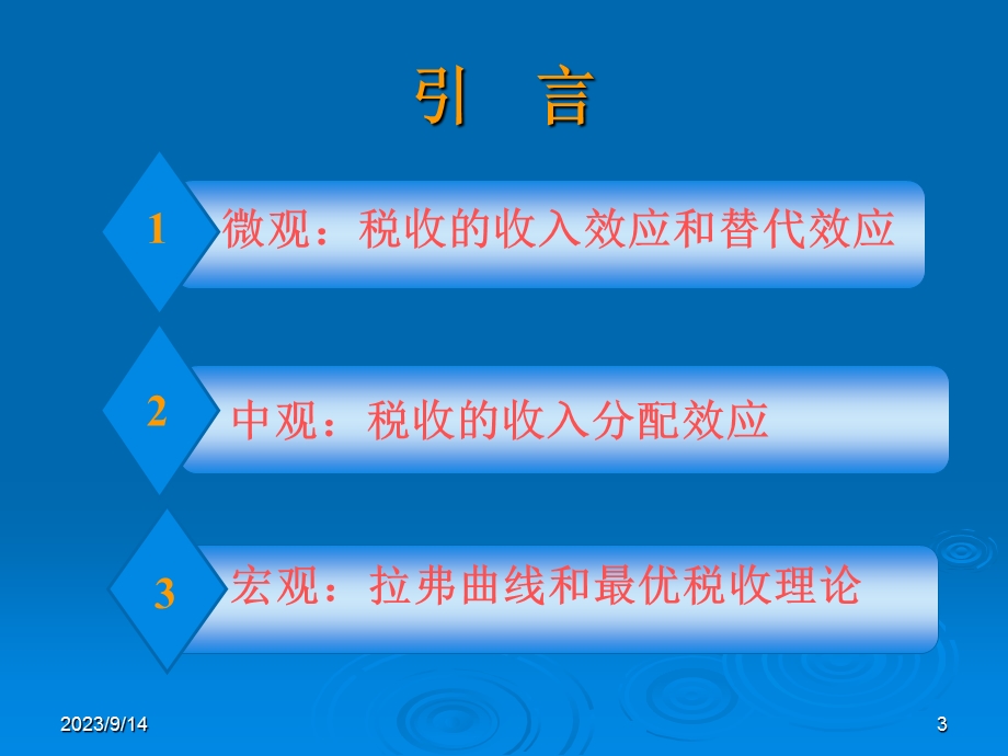 税收的经济影响.ppt_第3页