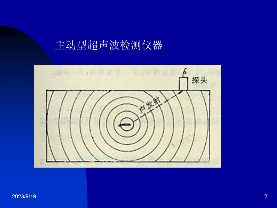 超声波探伤仪器、试块.ppt_第2页