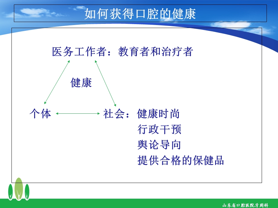 《口腔卫生宣教》课件.ppt_第3页