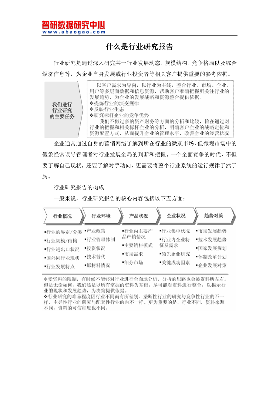 2022年中国海洋工程船行业全景调研及市场需求预测报告.doc_第2页