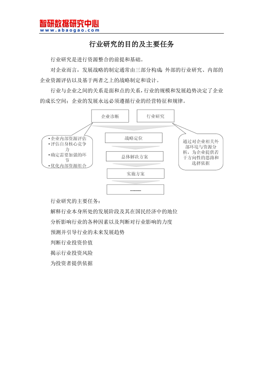 2022年中国海洋工程船行业全景调研及市场需求预测报告.doc_第3页