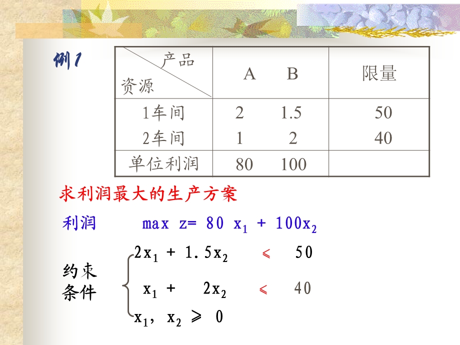 目标规划及图解法-运筹学.ppt_第2页