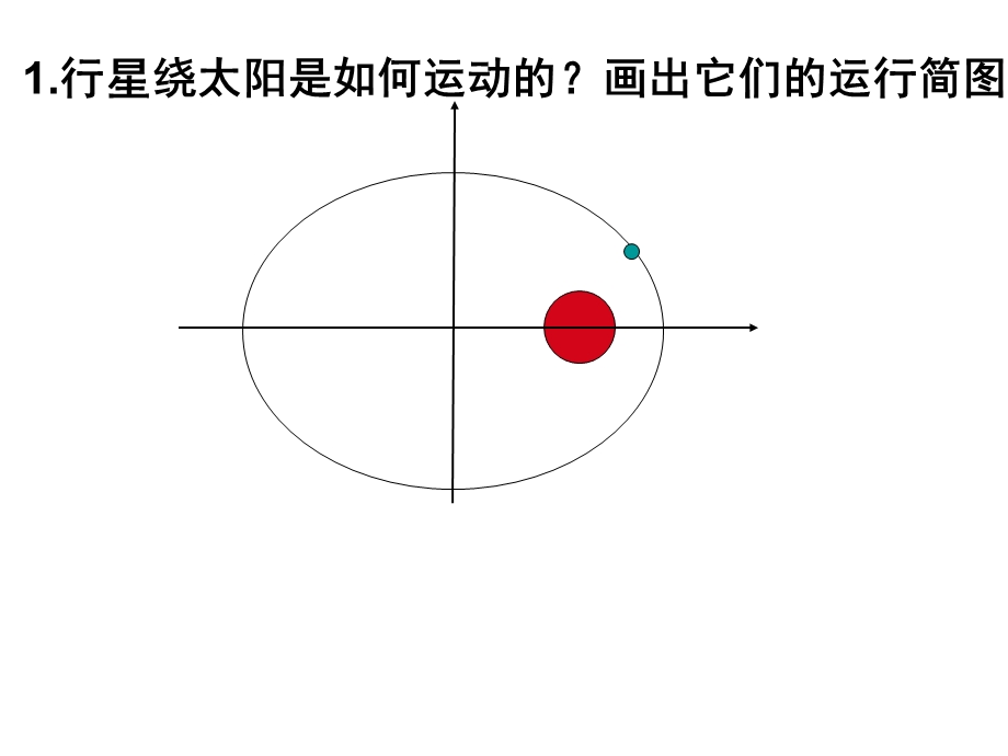 物理高一下期中复习.ppt_第2页