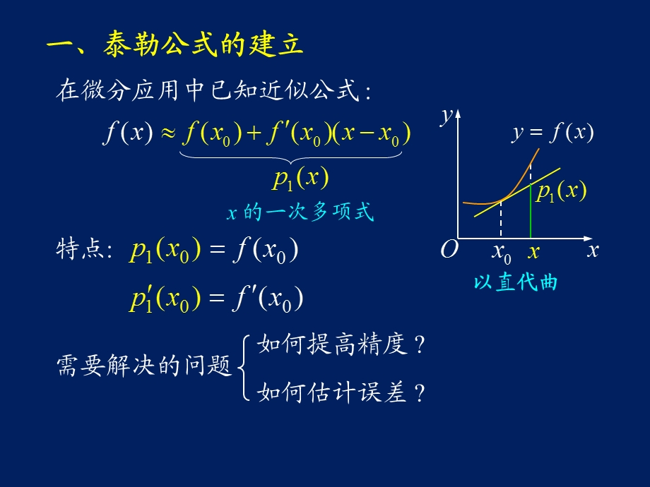 高等数学课件D3-3泰勒公式.ppt_第2页