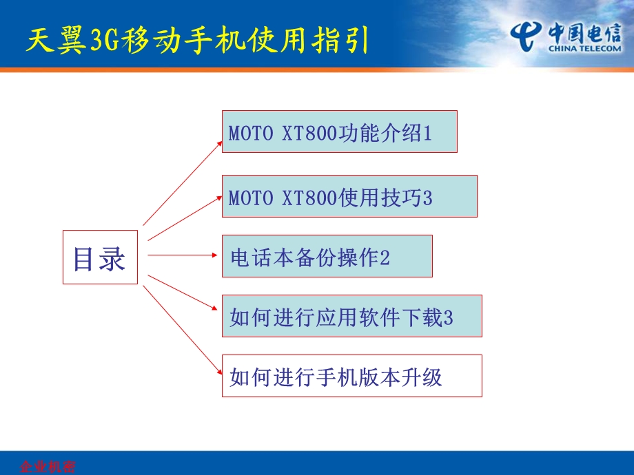 天翼互联移动手机使用指引第五期.ppt_第2页