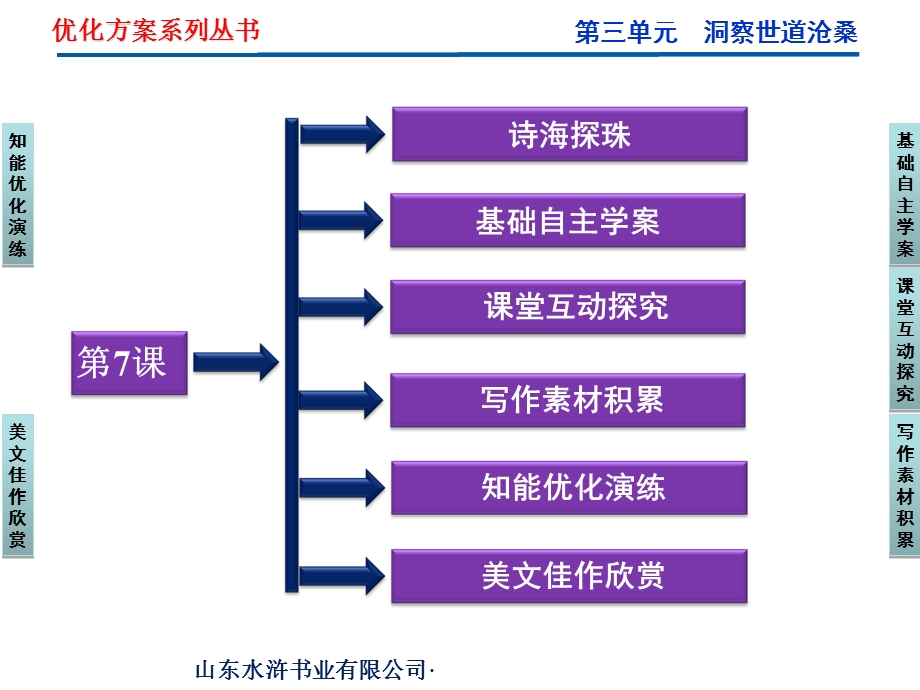 鲁人版语文必修第四册第三单元第.ppt_第2页