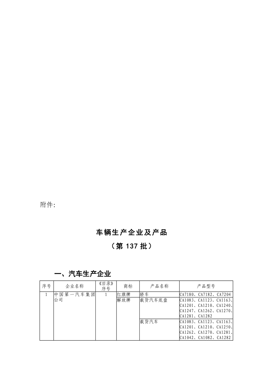 车辆生产企业及产品第137批.doc_第1页