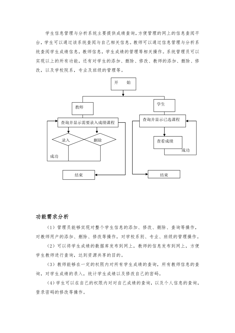 学生个人信息管理系统最新版.doc_第2页