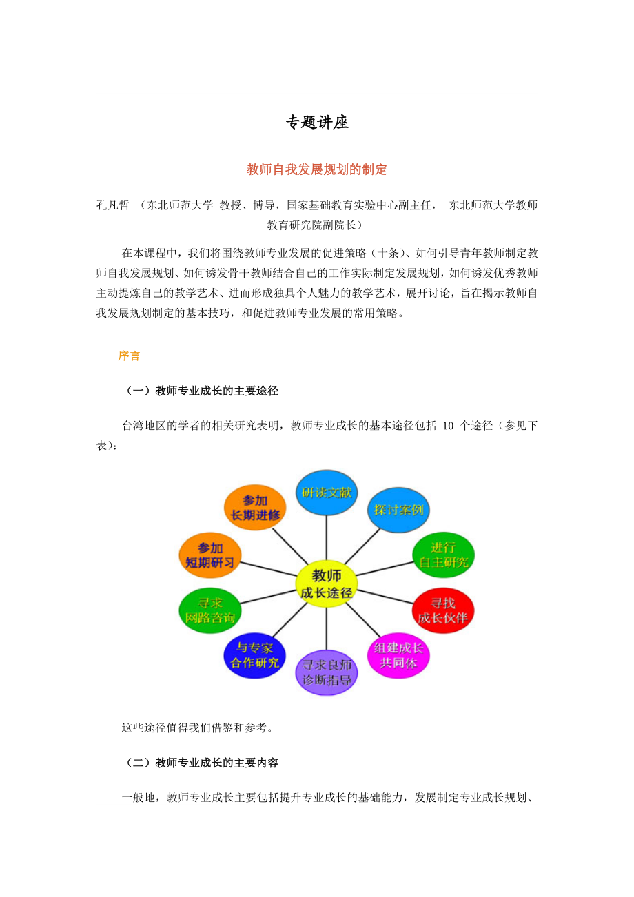 教师的自我成长与规化.doc_第1页