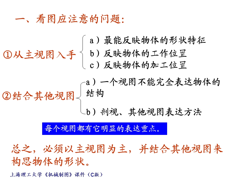 机械工程制图教程3-2线面分析法.ppt_第3页