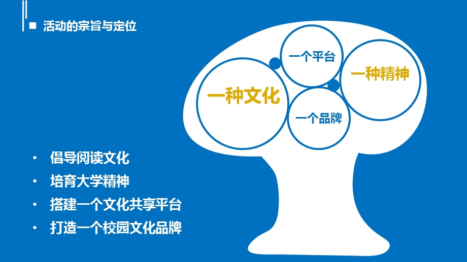 4.河池学院图书馆.ppt_第3页