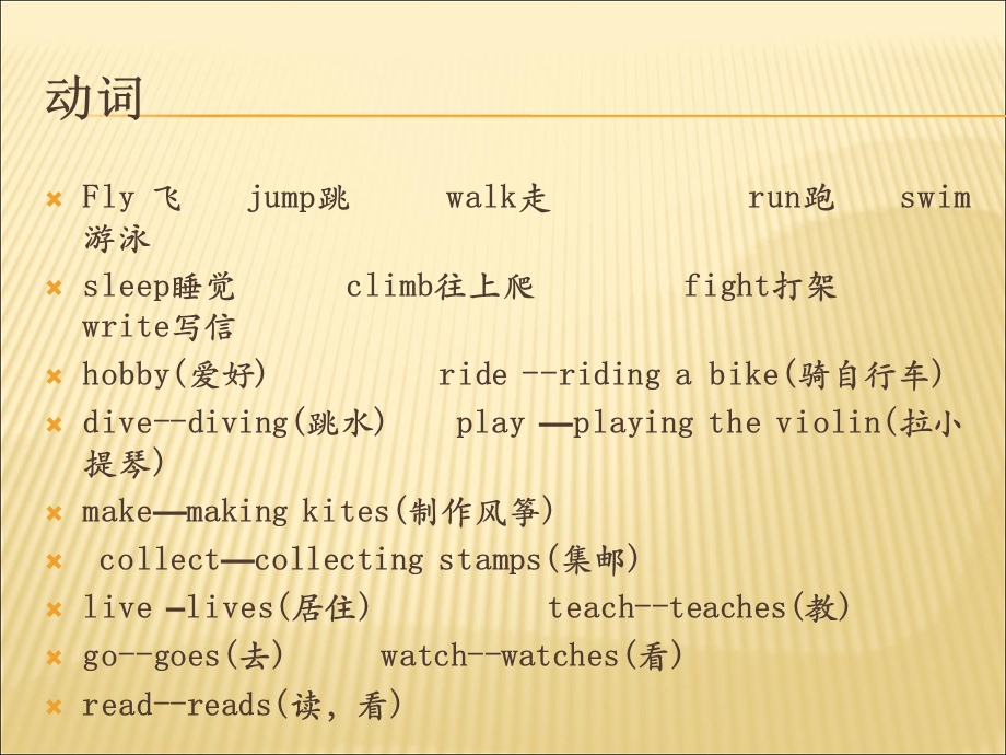 小学英语课件-动词短语.ppt_第3页