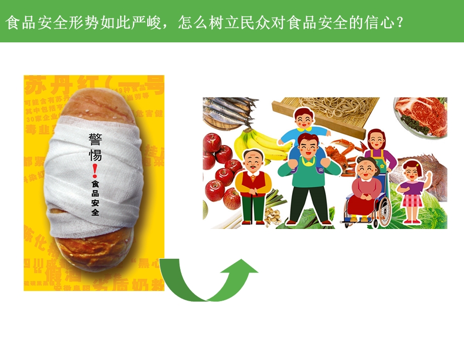 专题二食品质量与安全的发展趋势.ppt_第3页