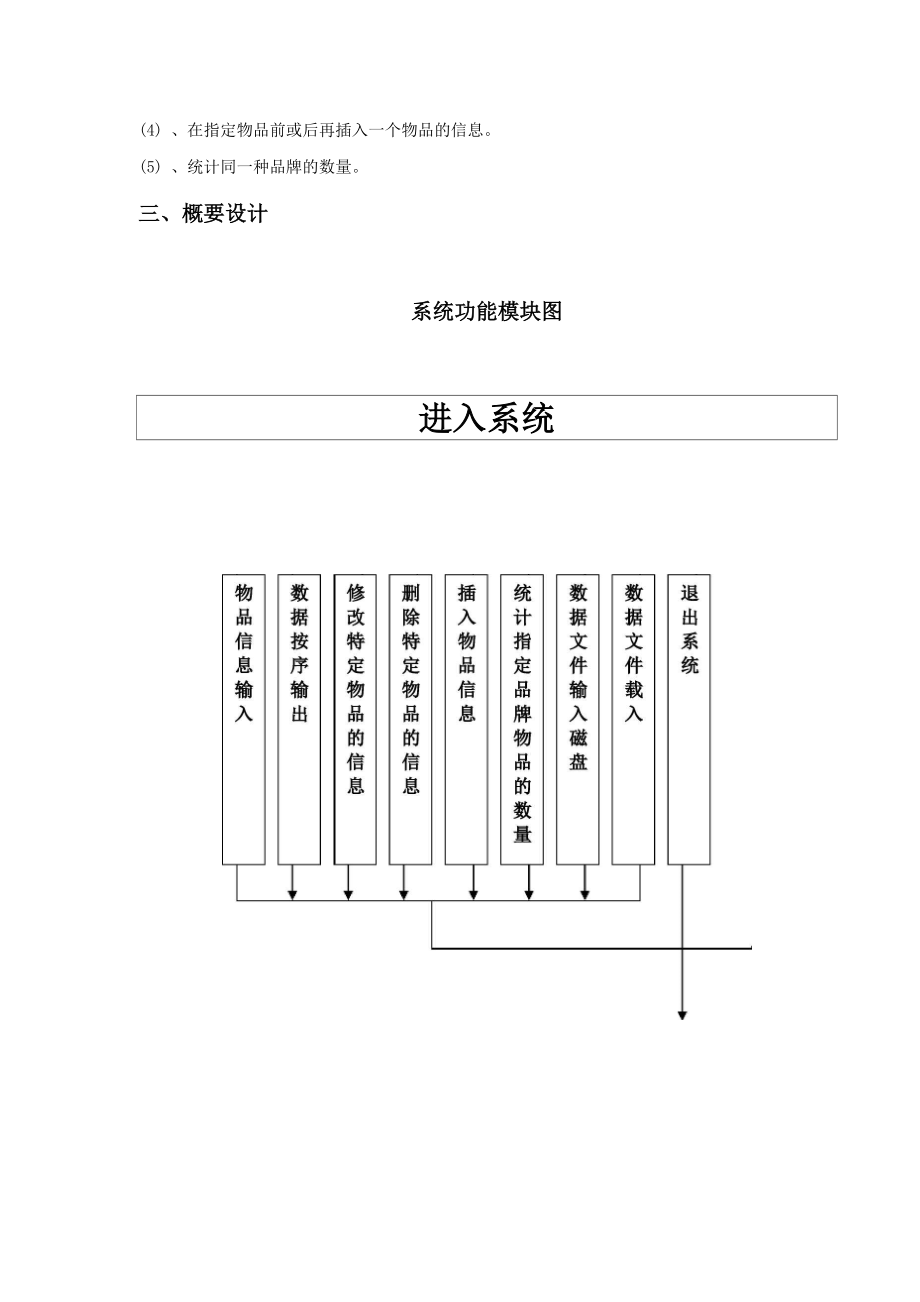 仓库管理系统c语言程序设计报告.docx_第3页