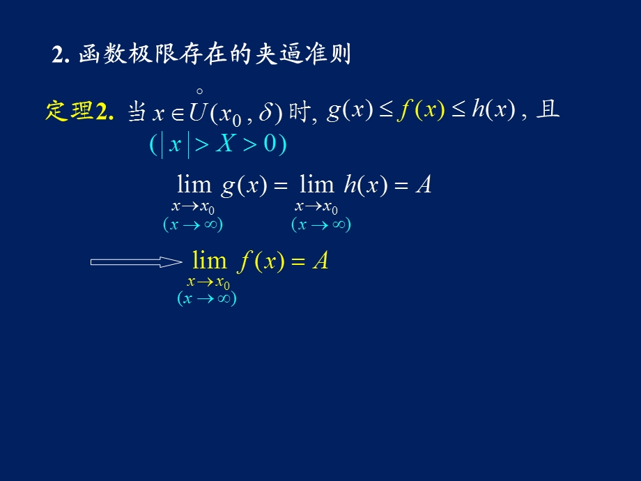 高等数学课件D1-6极限存在准则及两个重要极限.ppt_第3页
