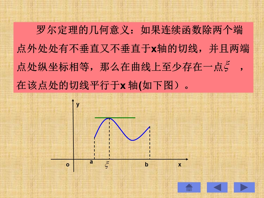 微分中值定理与洛必达法则.ppt_第3页