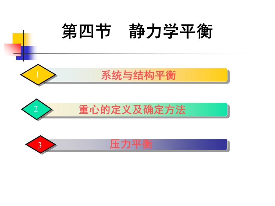 《人体运动学》第一章总论(静力学平衡).ppt_第3页