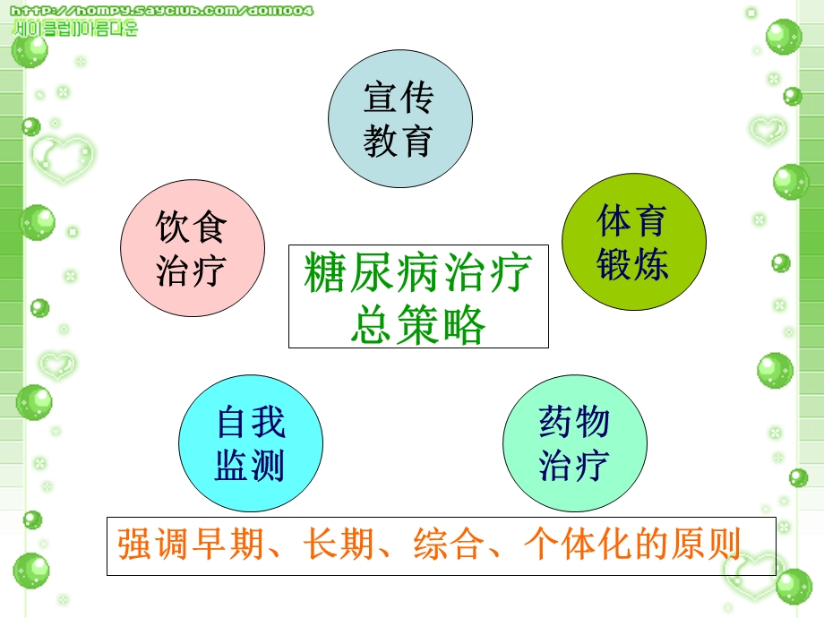 糖尿病患者的饮食护理.ppt_第3页