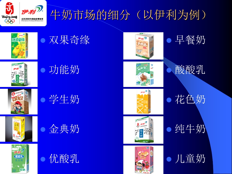 消费品营销流程三目标市场选择.ppt_第3页