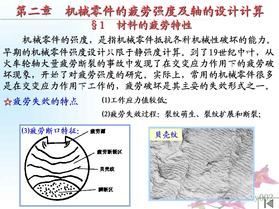 材料的疲劳特性.ppt_第2页