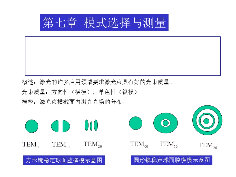 激光原理与激光技术完整第七章.ppt_第1页