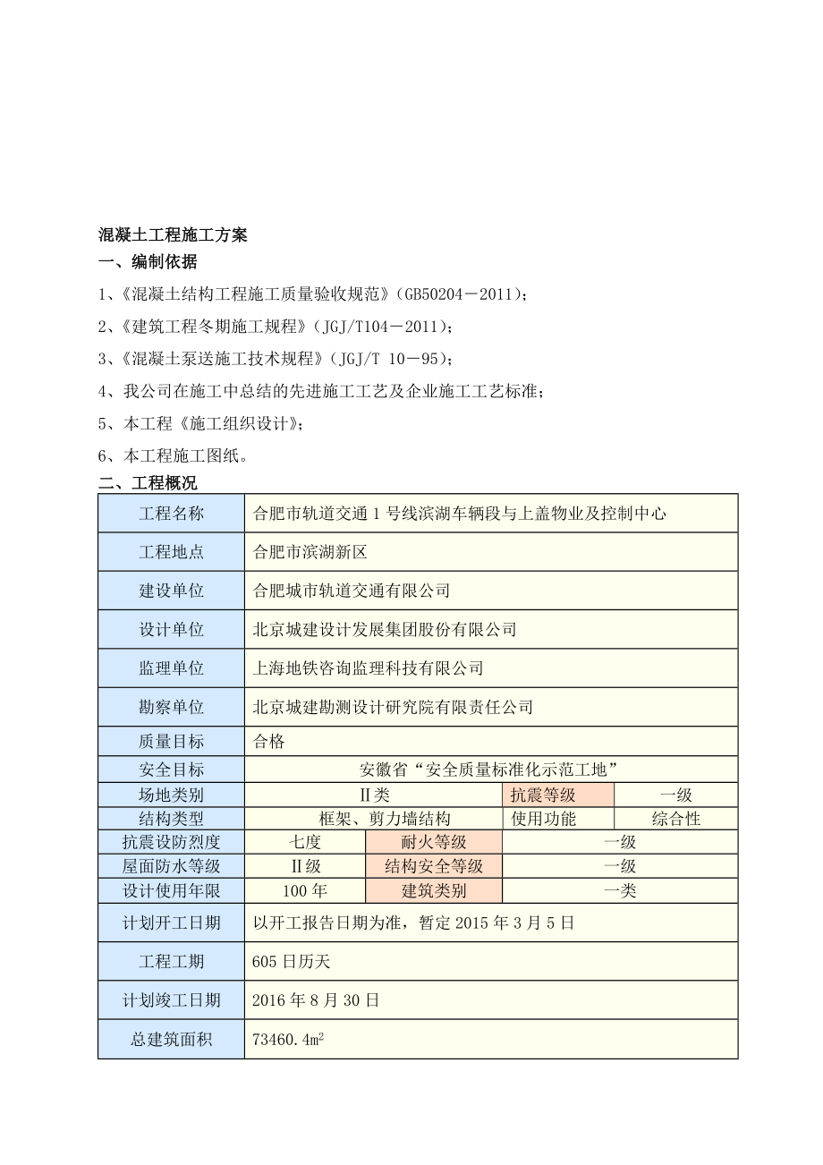 混凝土工程施工方案滨湖车辆段.doc_第1页