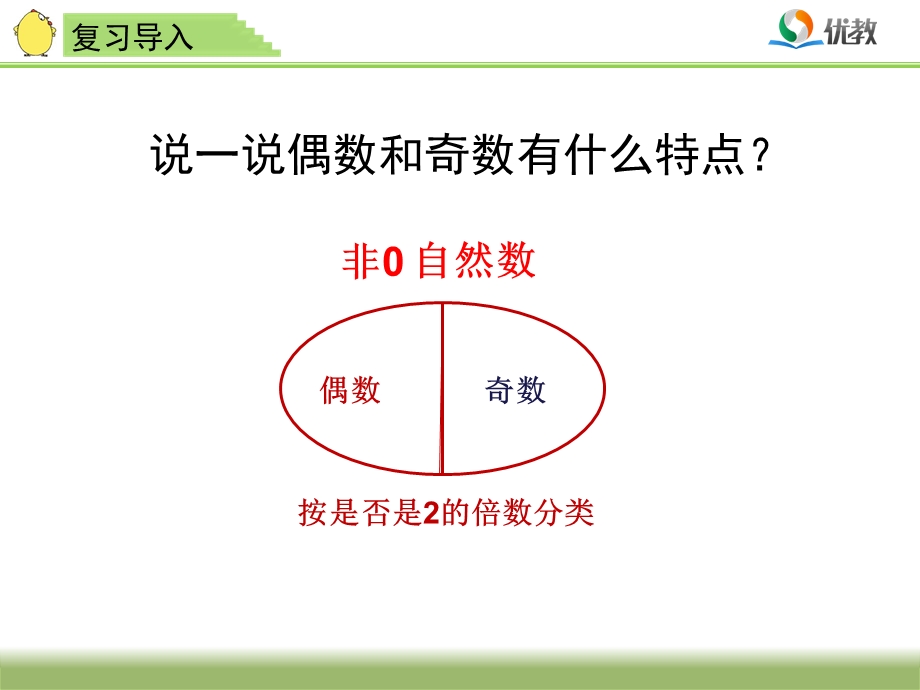 《和与积的奇偶性》公开课教学课件.ppt_第2页