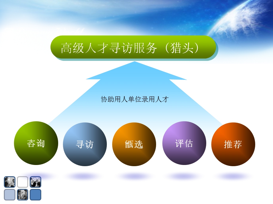 高级人才寻访服务.ppt_第3页