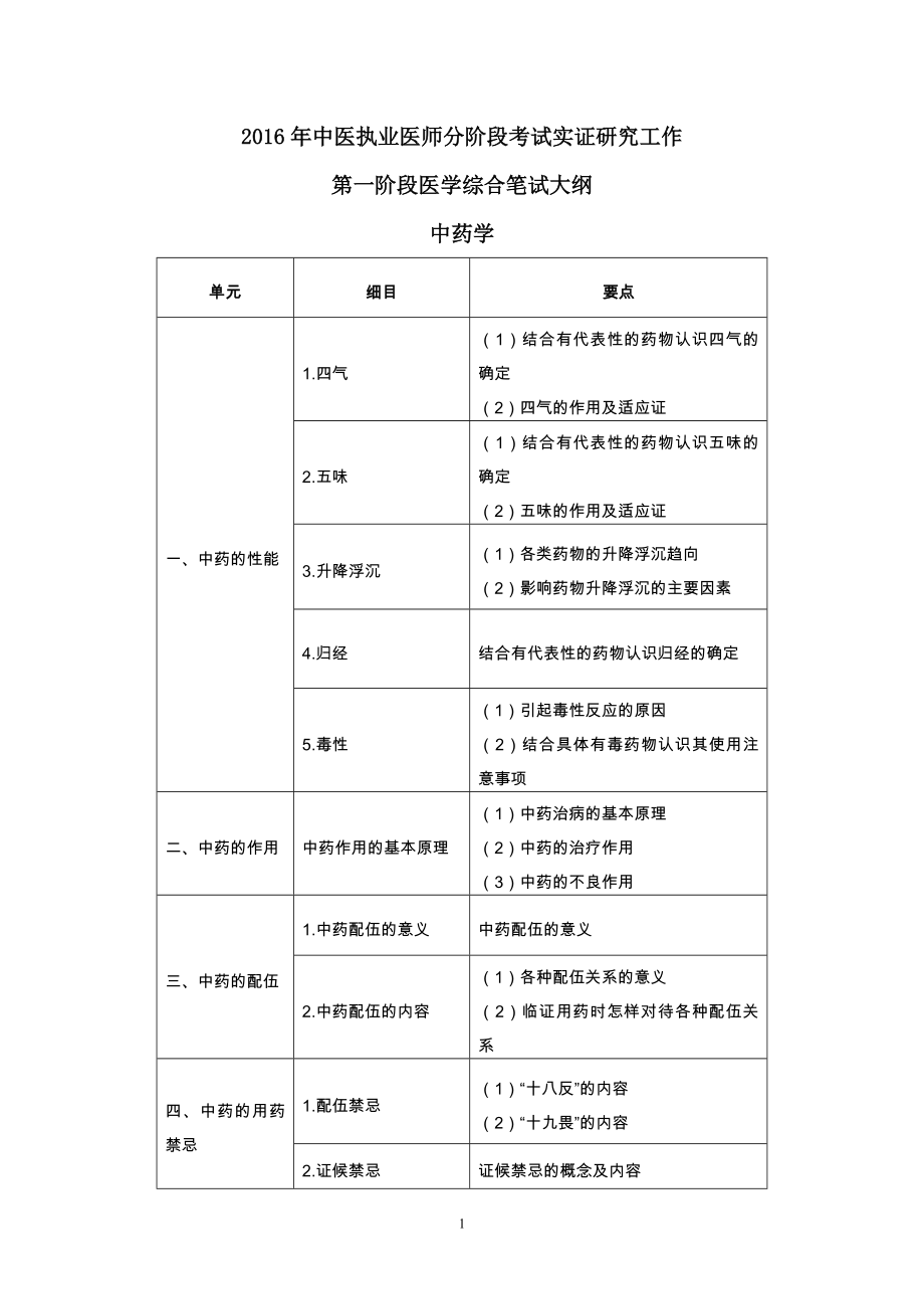 分阶段考试实证研究工作第一阶段医学综合笔试大纲(中药学).doc_第1页