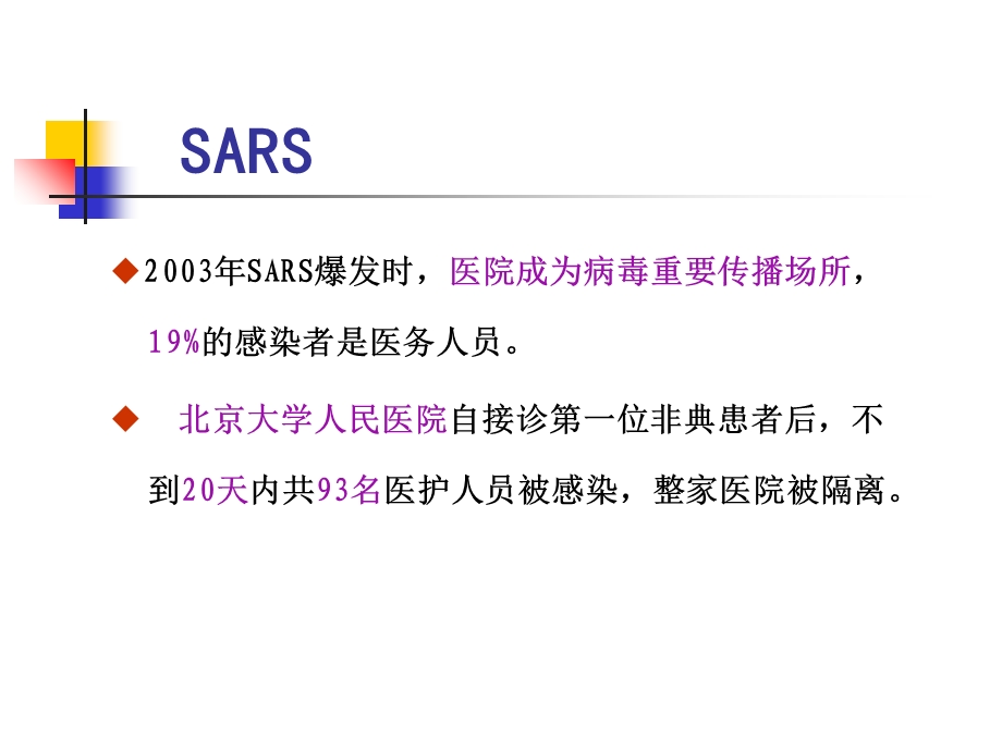 人感染h7n9禽流感的院感防控ppt课件文档资料.ppt_第3页