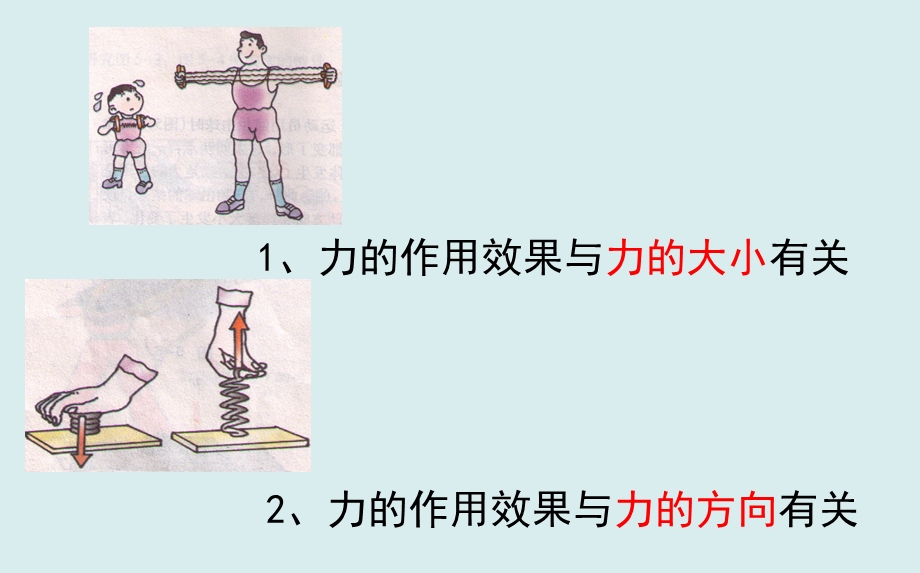 上课用_72_力的描述课件_教科版.ppt_第3页