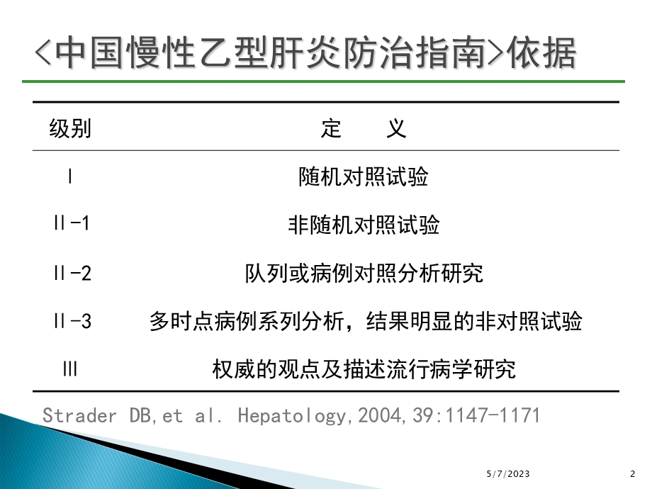 专家解读乙肝防治指南经典版PPT文档.ppt_第2页