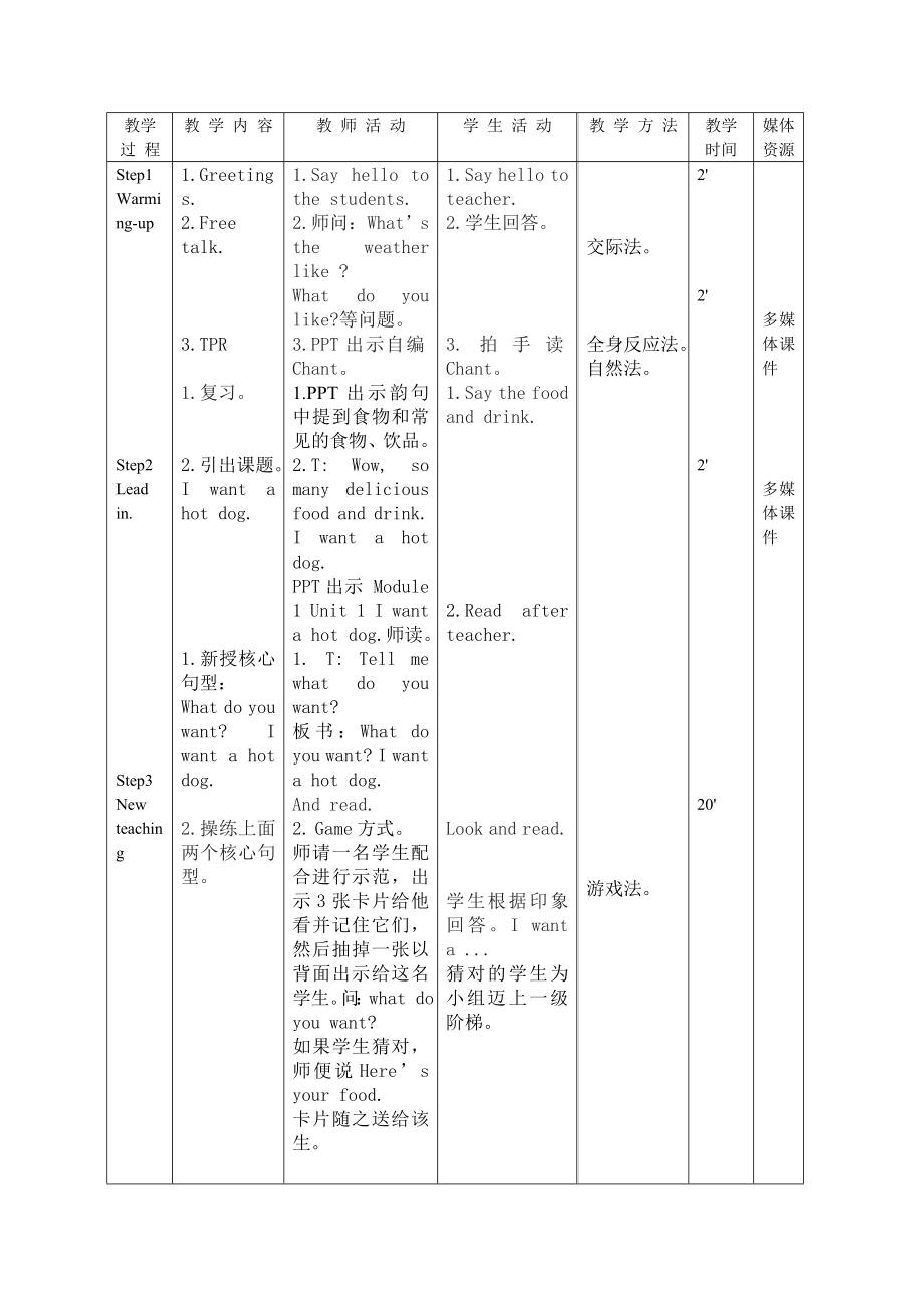 Module1Unit1Iwantahotdog教学设计.doc_第3页