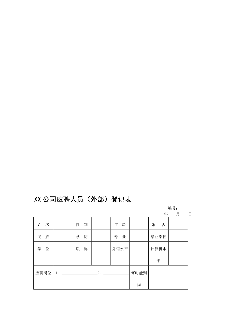 最新XX公司应聘人员外部登记表名师精心制作资料.doc_第1页