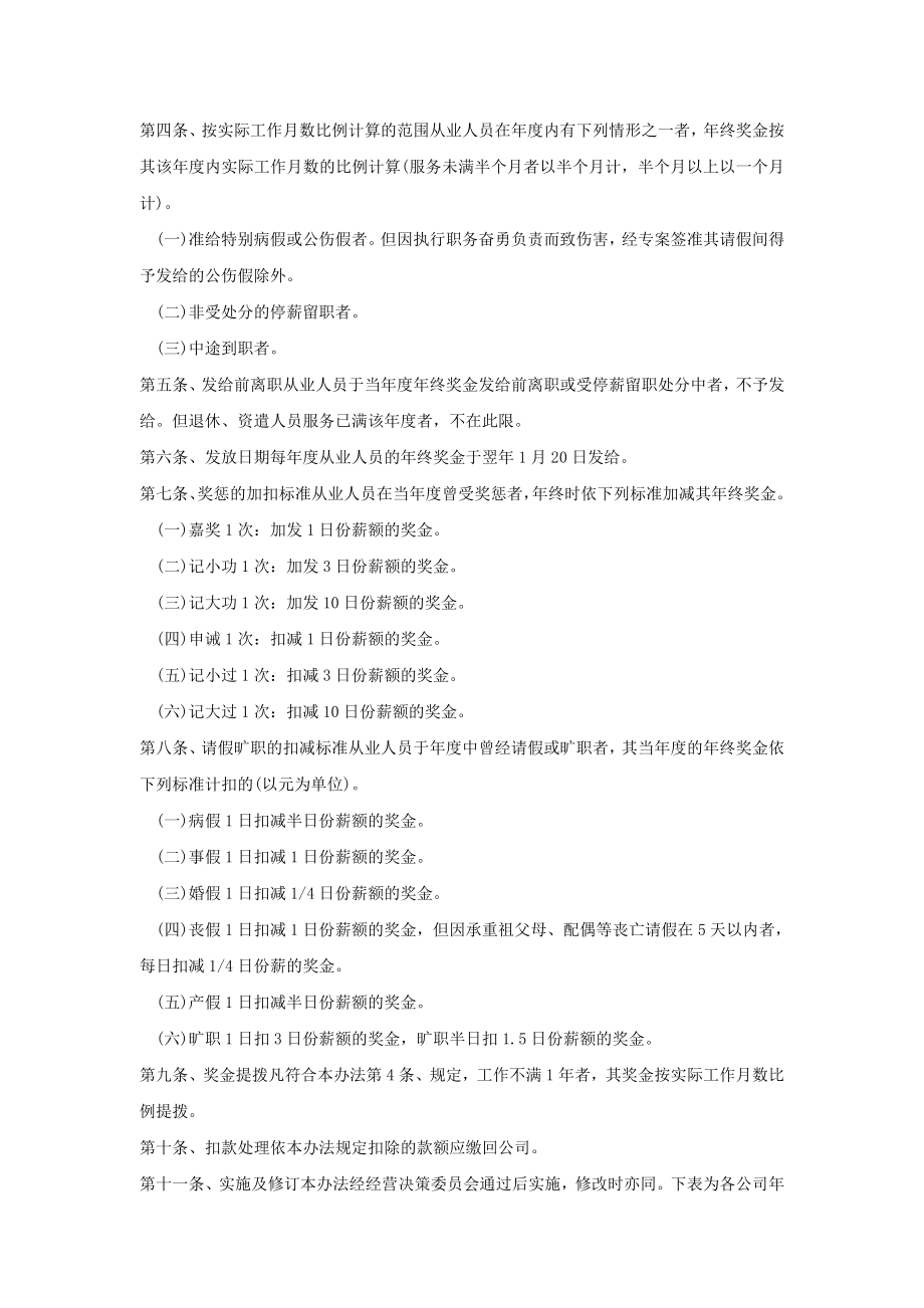 最新XX公司奖金管理制度名师精心制作资料.doc_第3页