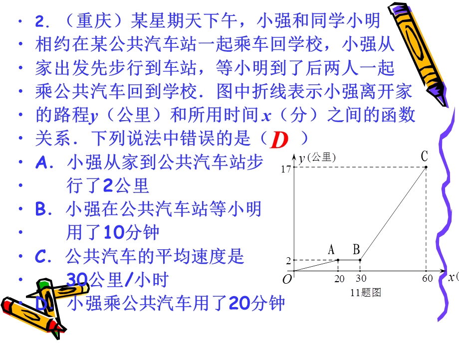 一次函数应用-副本.ppt_第3页