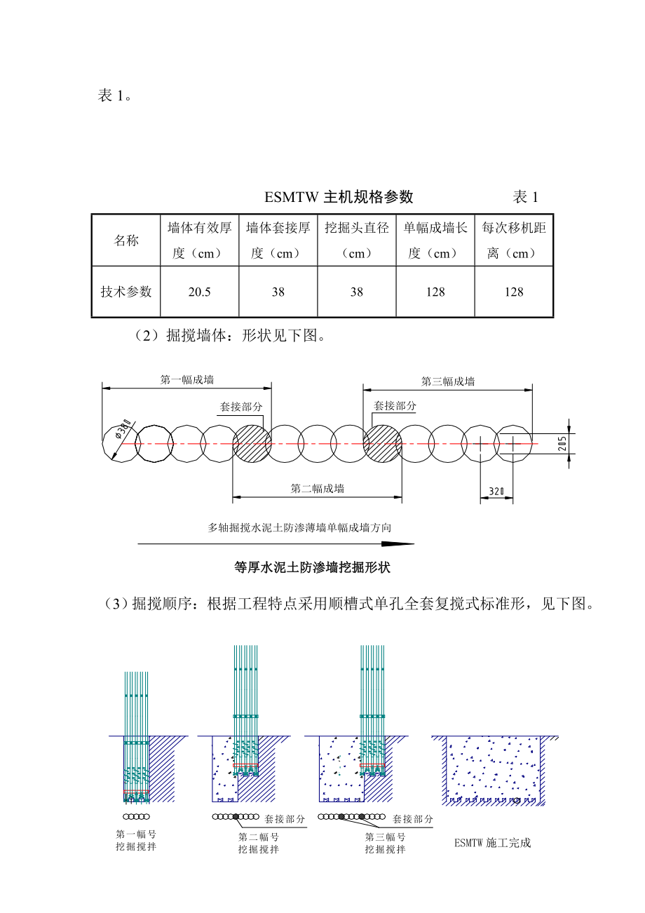 深层搅拌等厚水泥土防渗墙施工方案.doc_第2页