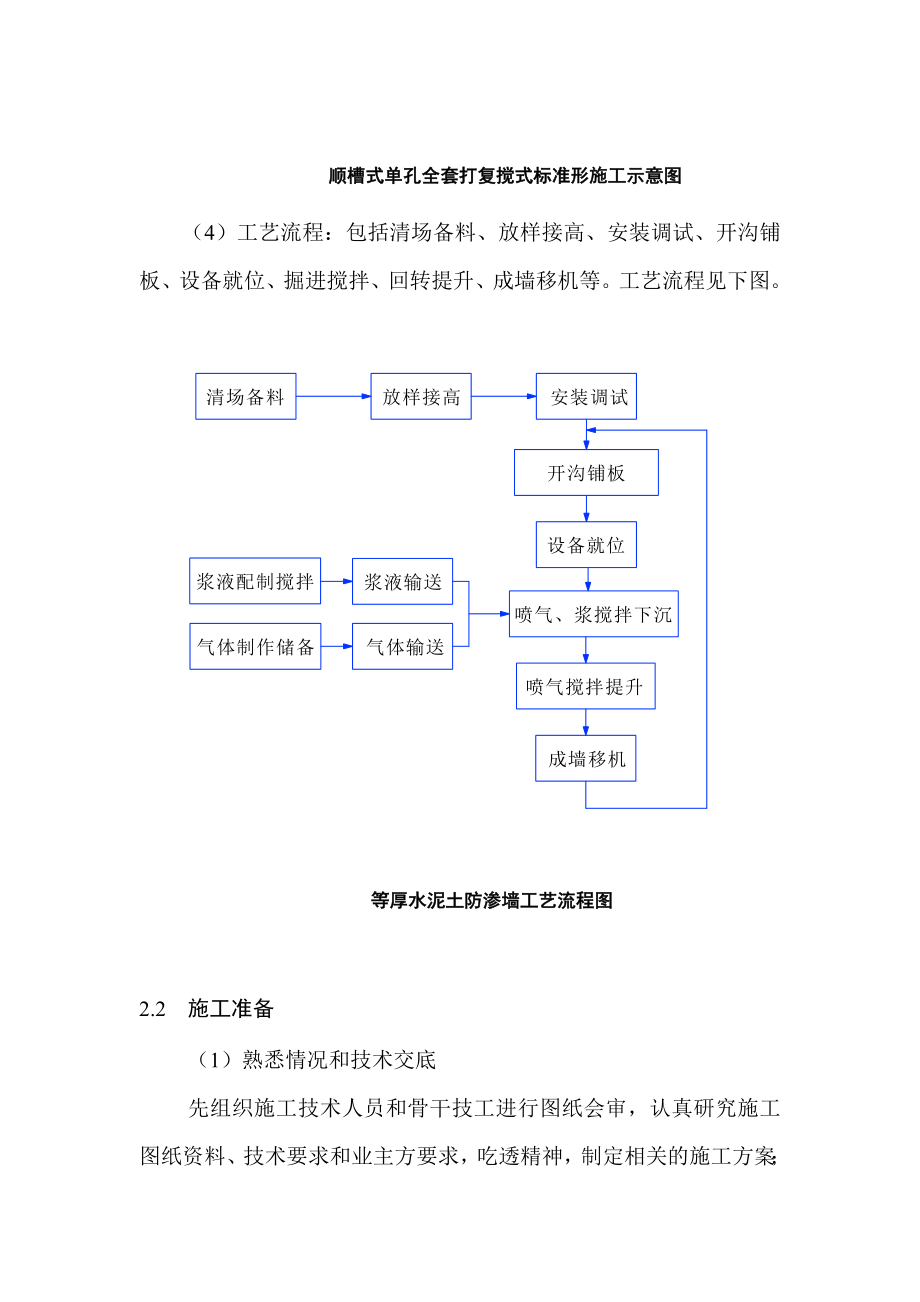 深层搅拌等厚水泥土防渗墙施工方案.doc_第3页