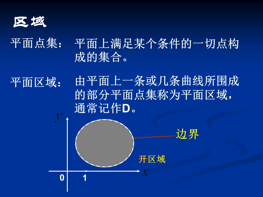 二元函数微积分-偏导数和全微分.ppt_第3页