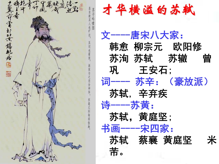 《记承天寺夜游》ppt课件(页).ppt_第3页