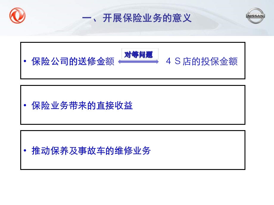 东风日产续保管理经验分享.ppt_第3页