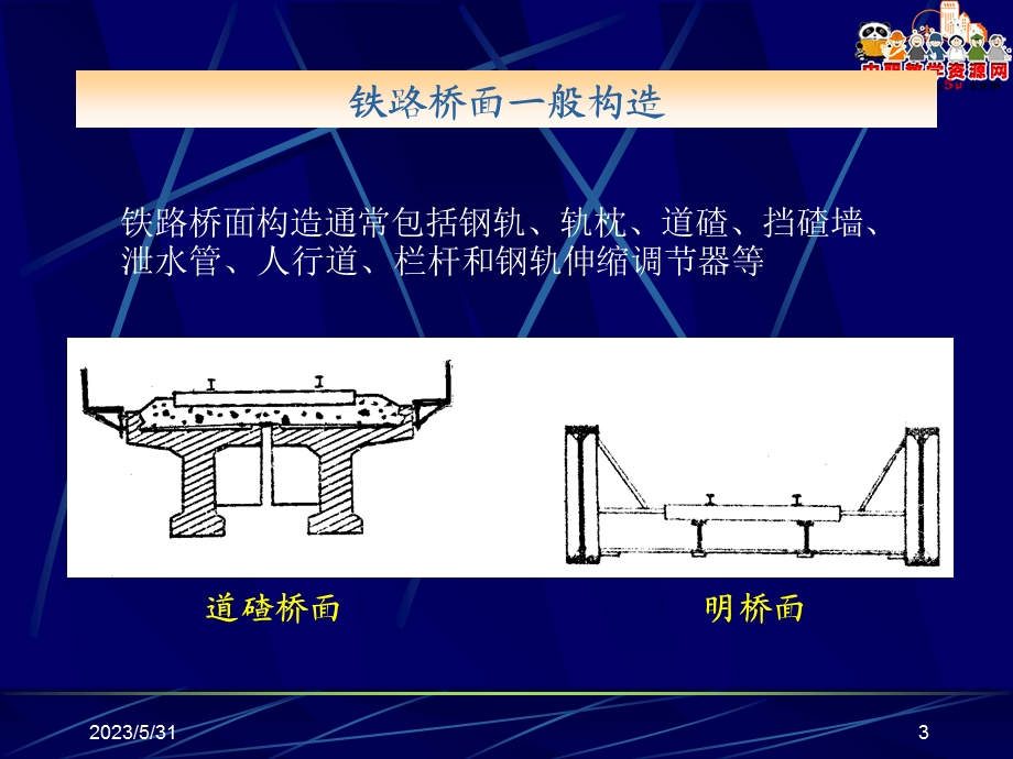 《桥梁工程概论》课件 第四章桥面构造.ppt_第3页