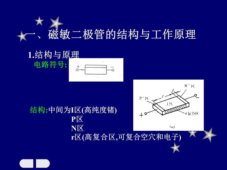 《磁敏传感器》课件.ppt_第2页