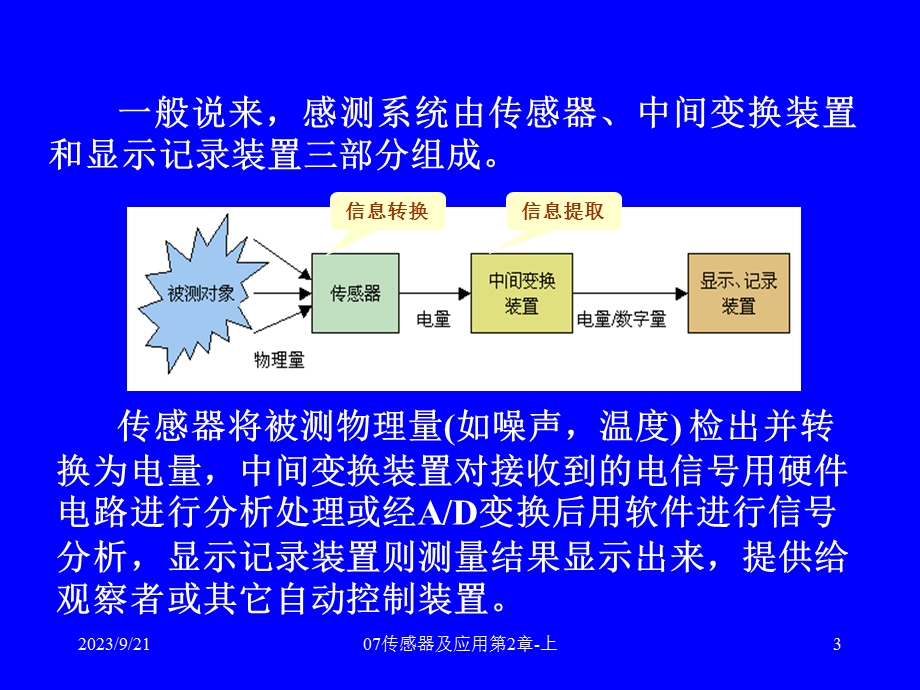 传感器及应用第2章传感器基础理论上定.ppt_第3页