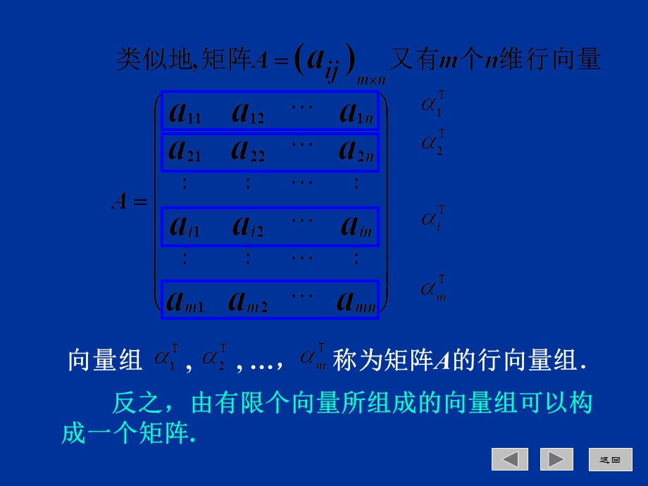 《线性代数与空间解析几何》课件.ppt_第3页