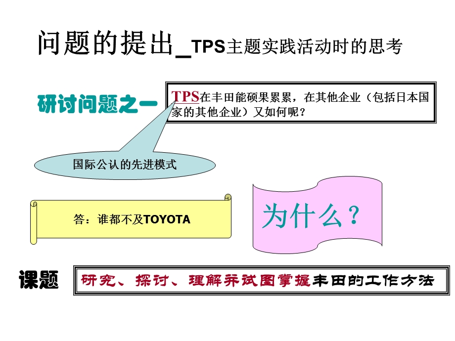 丰田管理与丰田工作方法.ppt_第3页
