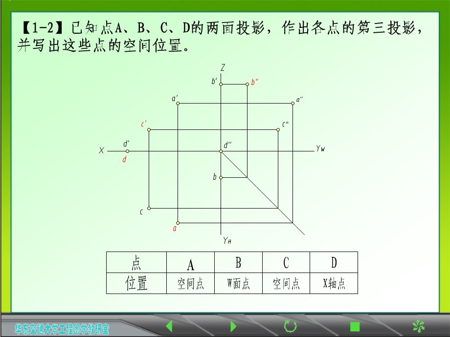 《画法几何及土木工程制图》习.ppt_第2页