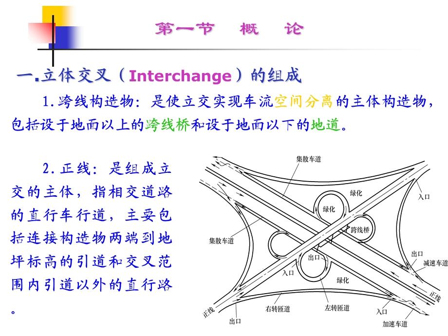 《道路勘测设计 》师郡主编第9章.ppt_第2页