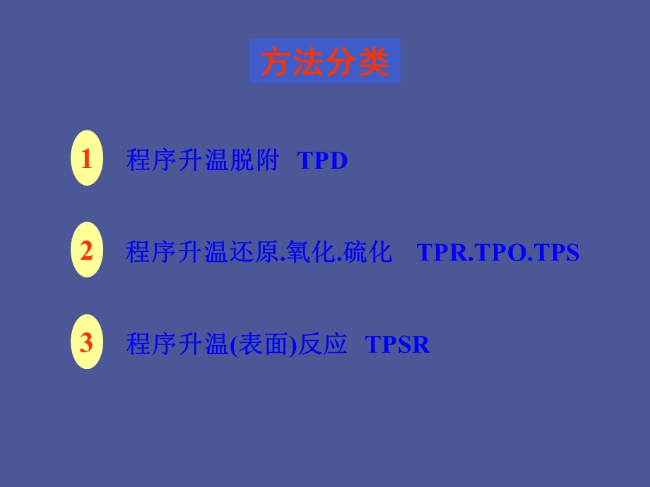 催化实验方法课件第二章.ppt_第2页