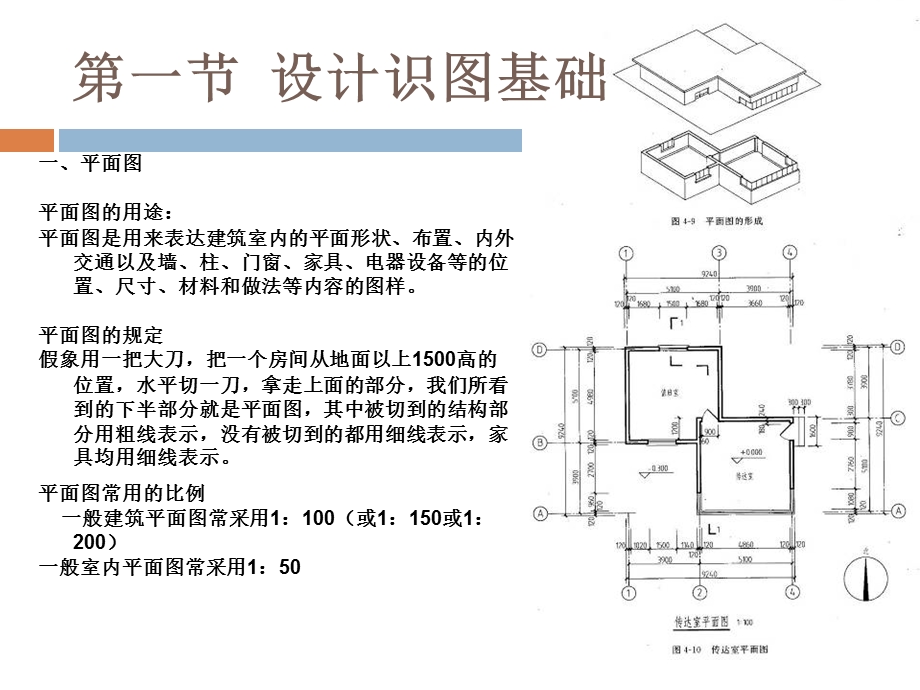 《建筑制图基础》课件.ppt_第2页